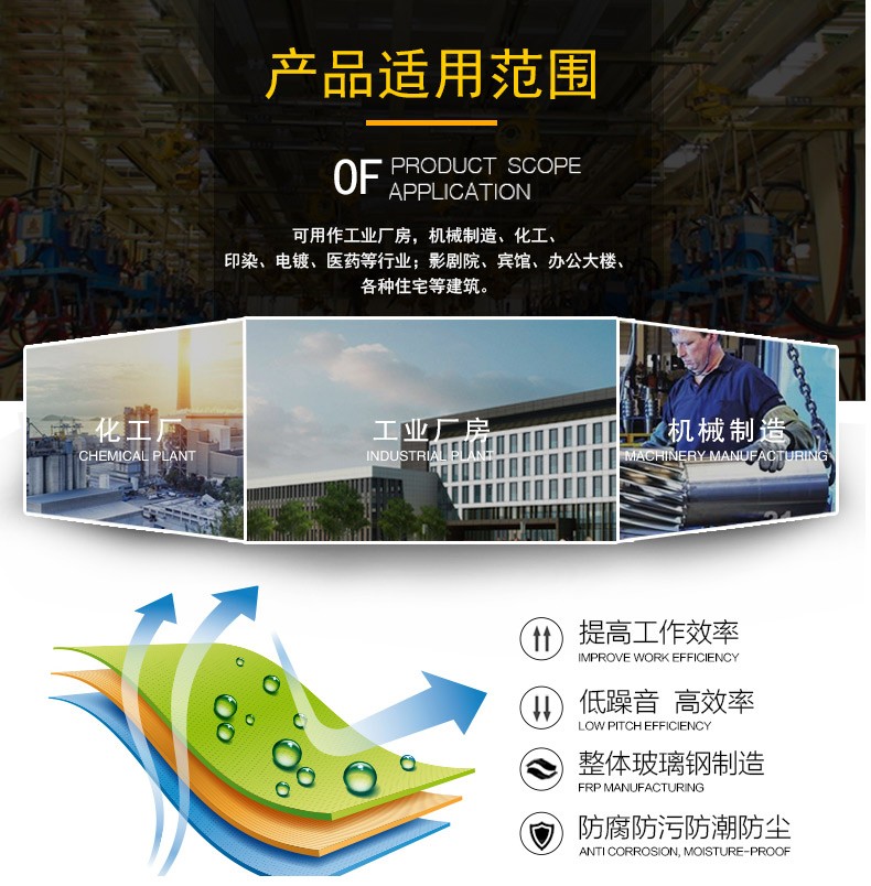 屋頂消防排煙風(fēng)機(jī)型號參數(shù)表